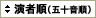 演者順（五十音順）