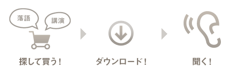 探して買う！ダウンロード！聞く！